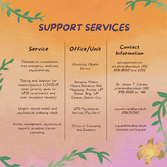Support Services 1